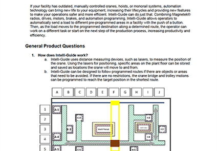 Intelli-Guide FAQ-S