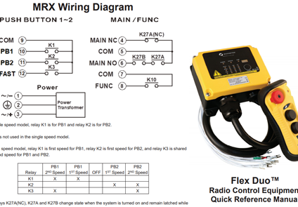 Flex Duo Radio Control Equipment Manual4