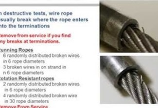 Safety Webinar- Wire Rope Inspection and Maintenance for Your Underhung Hoist Video Thumbnail