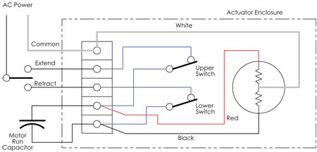 TAL Series Wiring Diagram